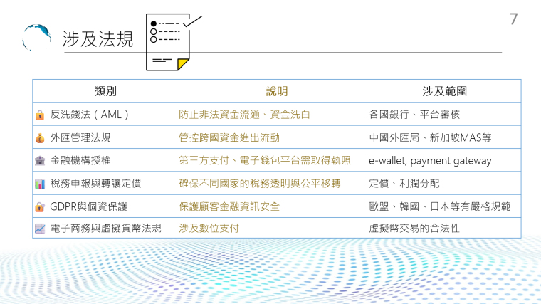 2025直銷菁英共學營 跨國經營新金融 金流無縫對接，直攻全球市場